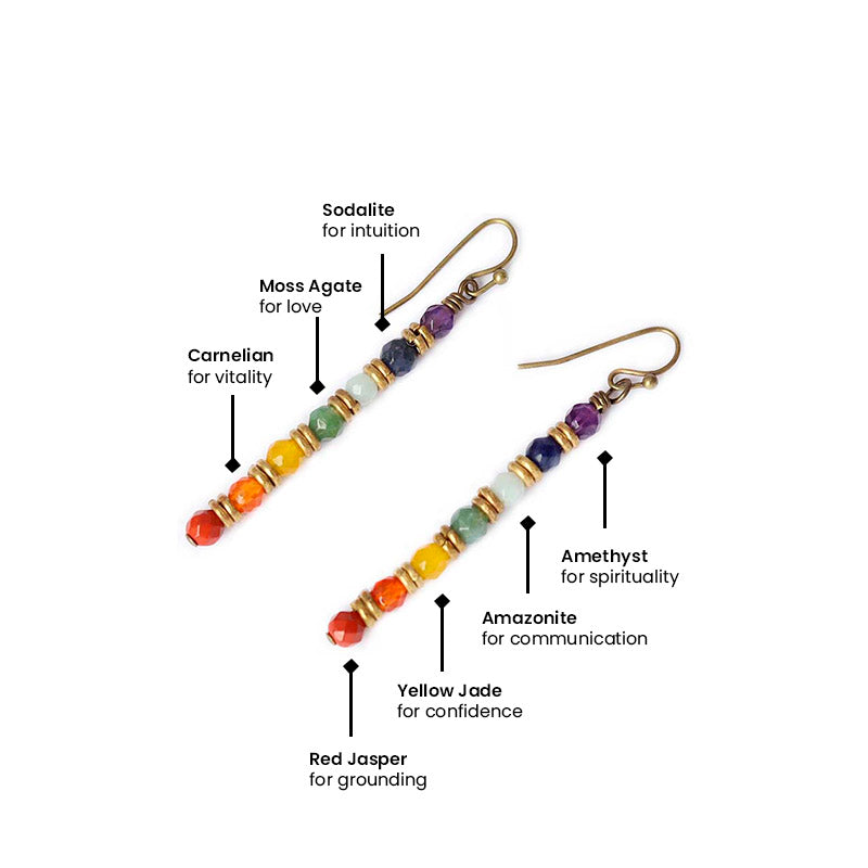 Chakra Gemstone Fine Faceted Earrings