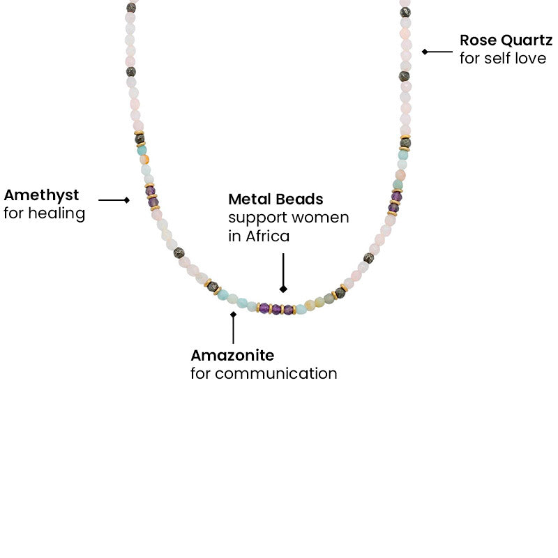Long - Rose Quartz and Amazonite Delicate Necklace *Final Sale*