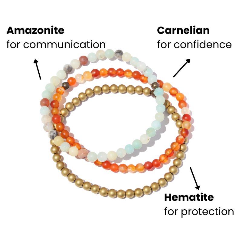 Amazonite Carnelian and Hematite gemstones meaning