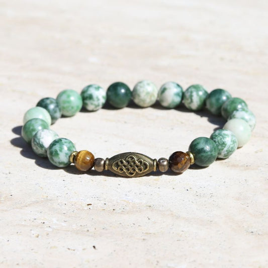 Jade and Tiger's Eye Bracelet *Final Sale*