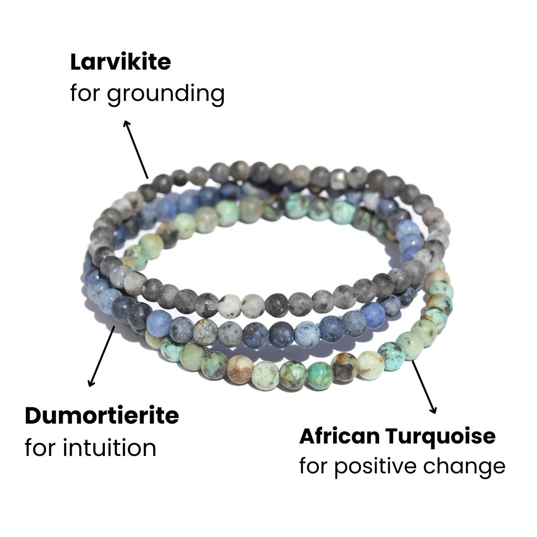 "Grounding" Larvikite African Turquoise & Dumortierite Bracelet Set