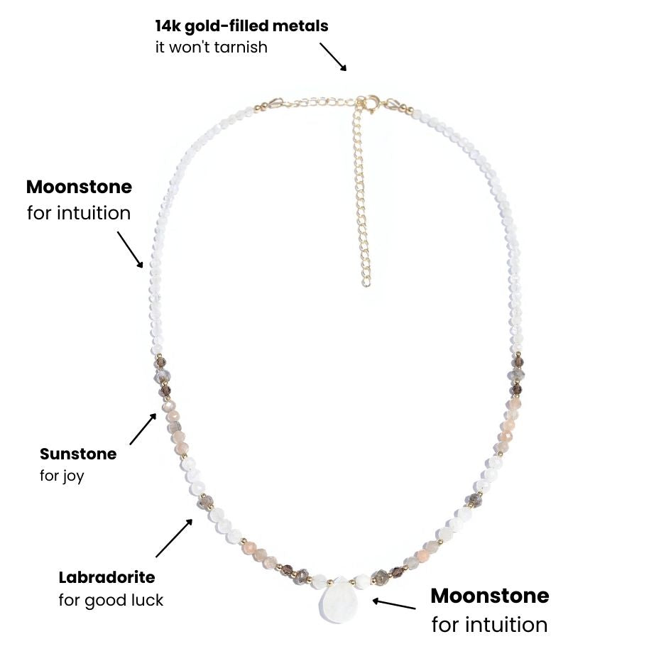 Moonstone and Sunstone Luxury Necklace