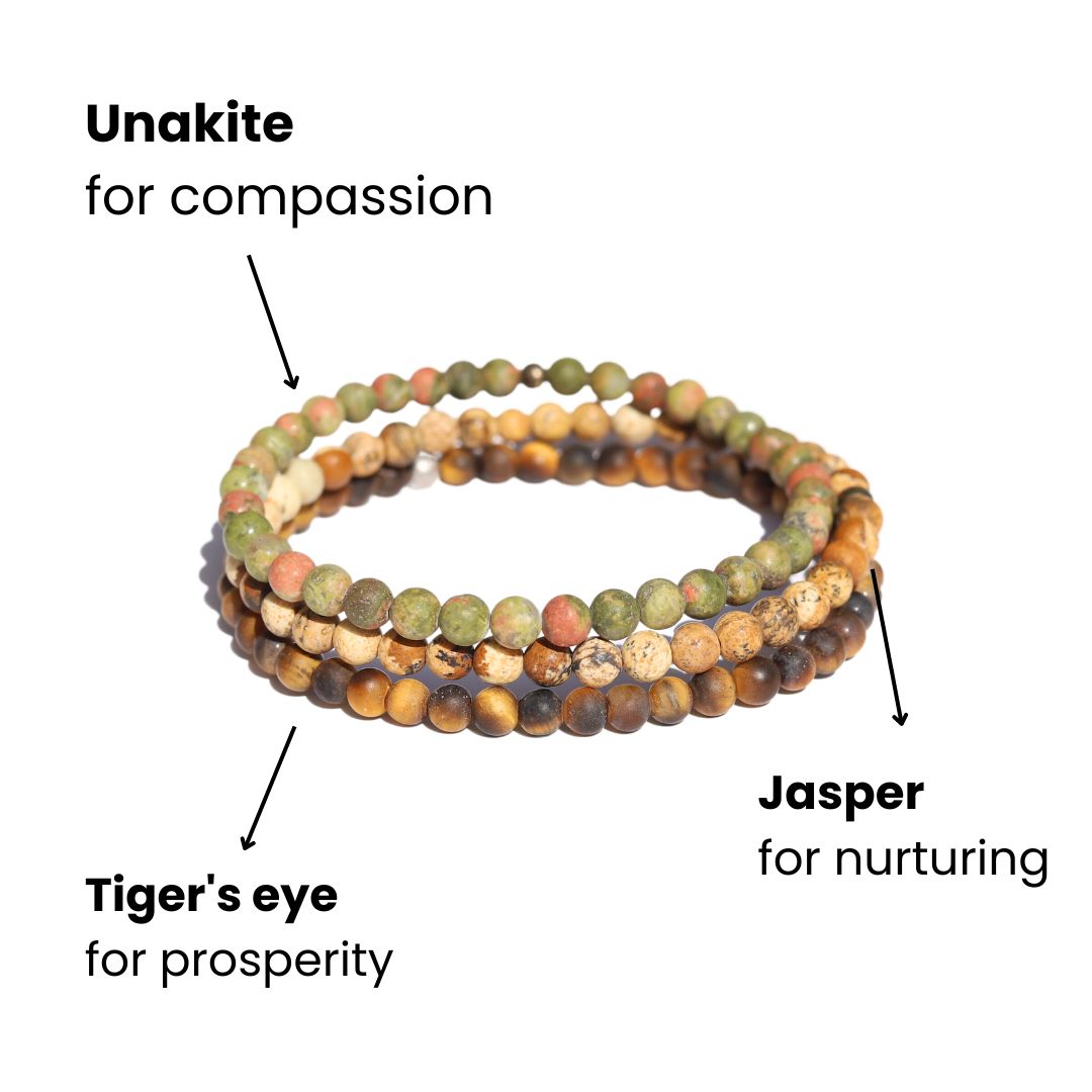 "Nurture" Matte Unakite Jasper & Tigers Eye Bracelet Set