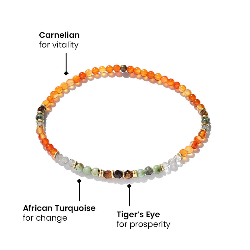 "Motivation and Change" Carnelian and African Turquoise Anklet