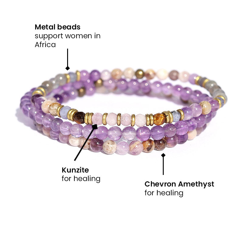 Chevron Amethyst and Labradorite Delicate Bracelet Stack