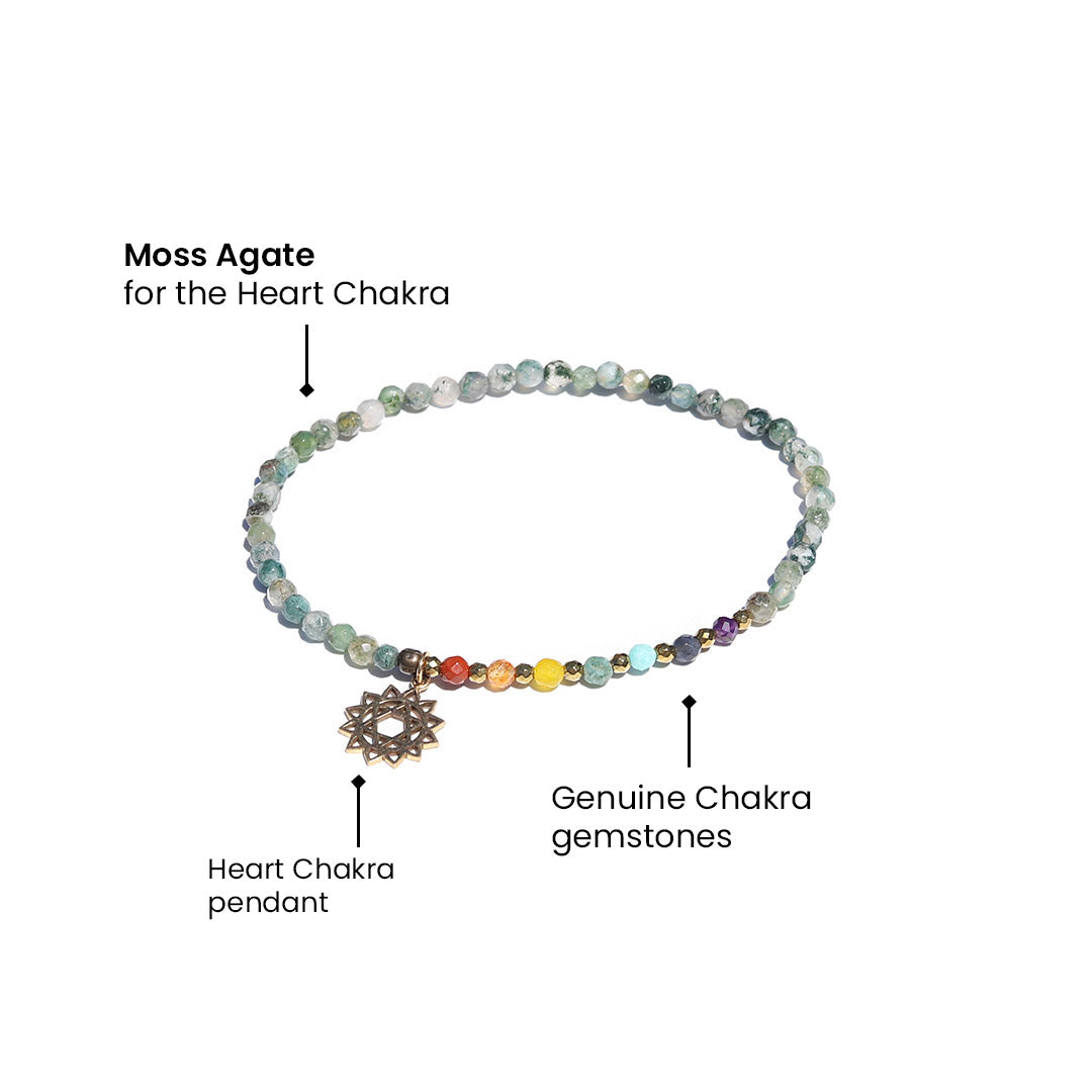 Heart chakra anklet gemstones meaning