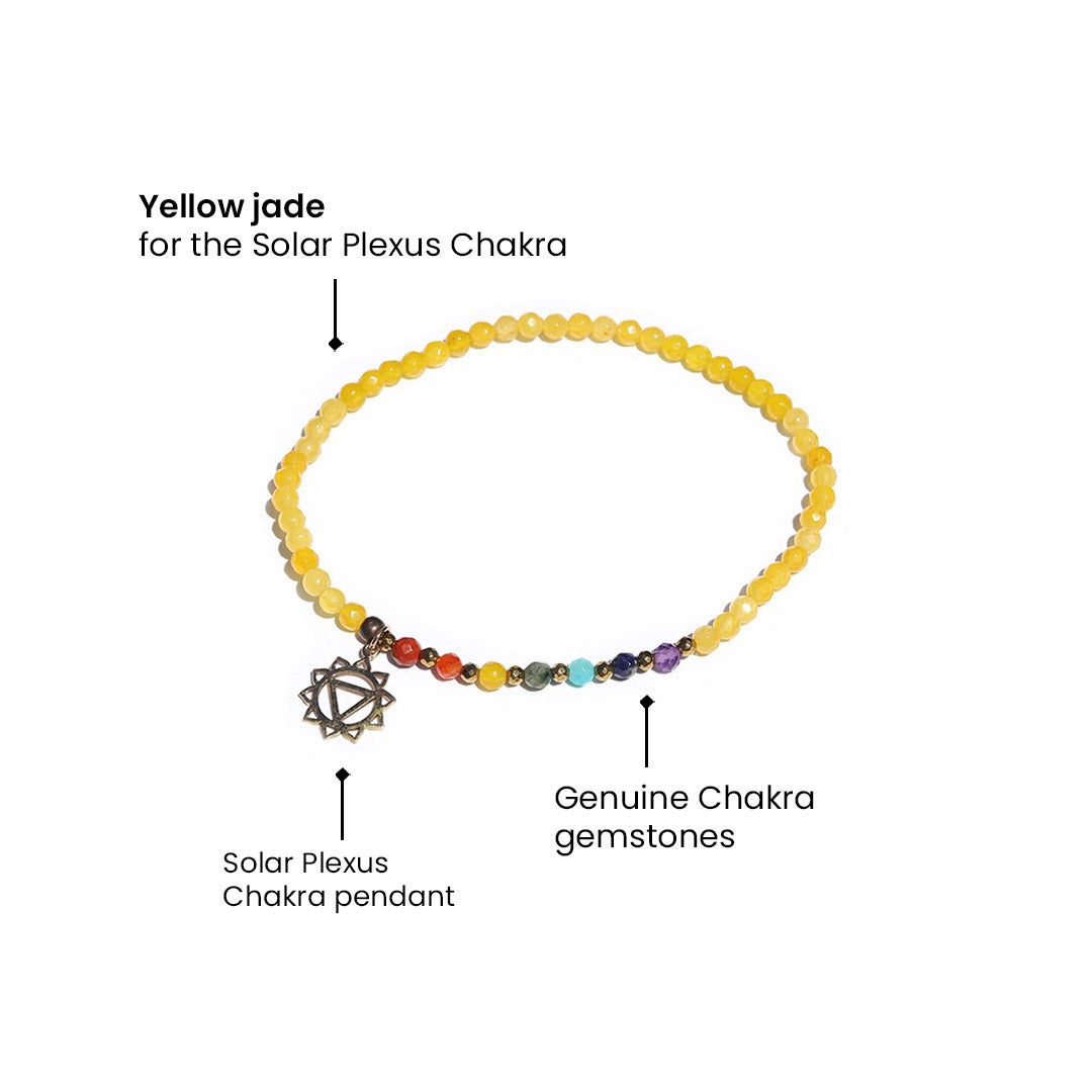 Solar Plexus chakra anklet gemstones meaning