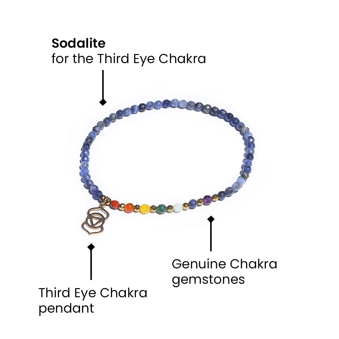 Third Eye chakra anklet gemstones meaning
