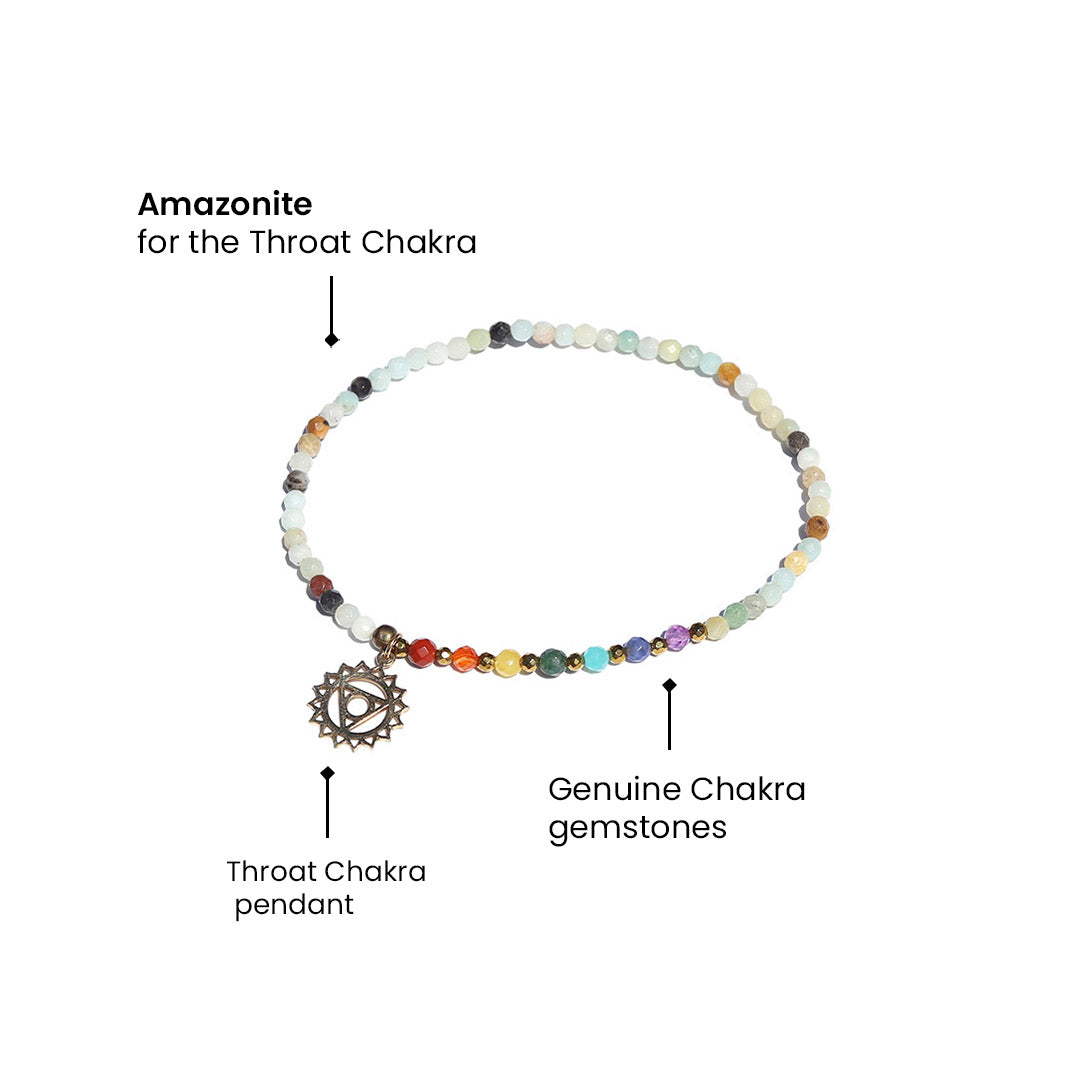 Throat chakra anklet gemstones meaning