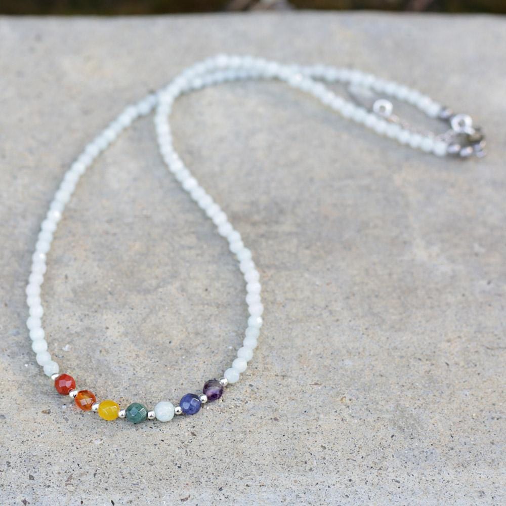 Throat Chakra Gemstones Choker